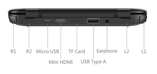 GPD_Windows_10_Gaming_Console_Connectors